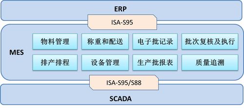 澤達興邦推動藥企生產數字化，助力上海凱寶藥業打造示范性智能工廠